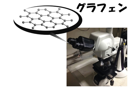 夢の材料グラフェン　