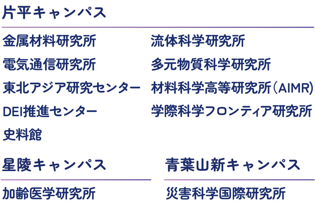 片平まつり2025キャンパス